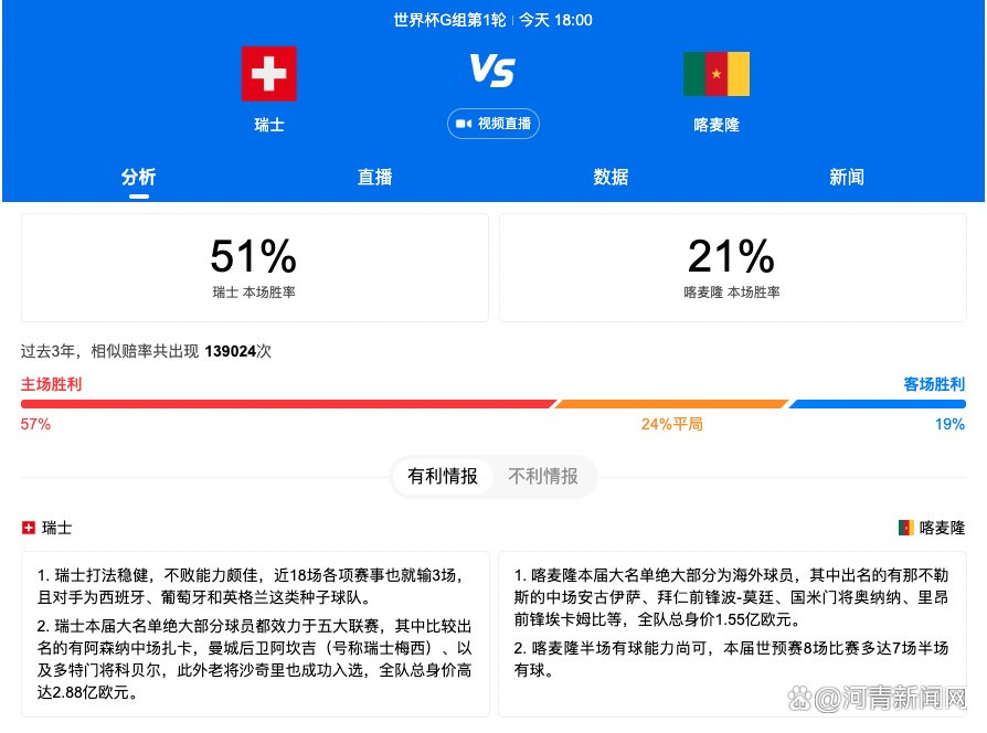 关于在输给毕尔巴鄂后马竞所做的调整我担心球员们，最近两场比赛隔得时间太短了，今天我们（因拿到红牌）被迫换人真是太可惜了，但我们必须适应正在发生的事情。